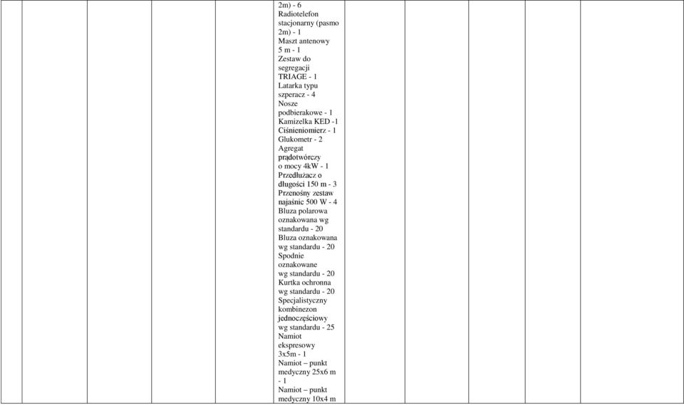 500 W - 4 Bluza polarowa oznakowana wg standardu - 20 Bluza oznakowana wg standardu - 20 Spodnie oznakowane wg standardu - 20 Kurtka ochronna wg