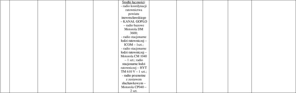 ; - radio stacjonarne łodzi ratowniczej Motorola CM 1040 1 szt.