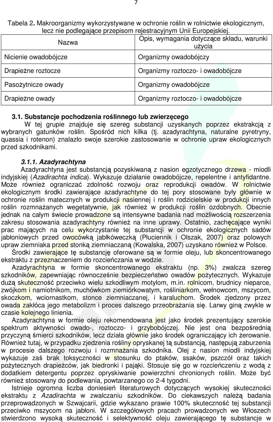 owadobójcze Organizmy roztoczo- i owadobójcze 3.1.