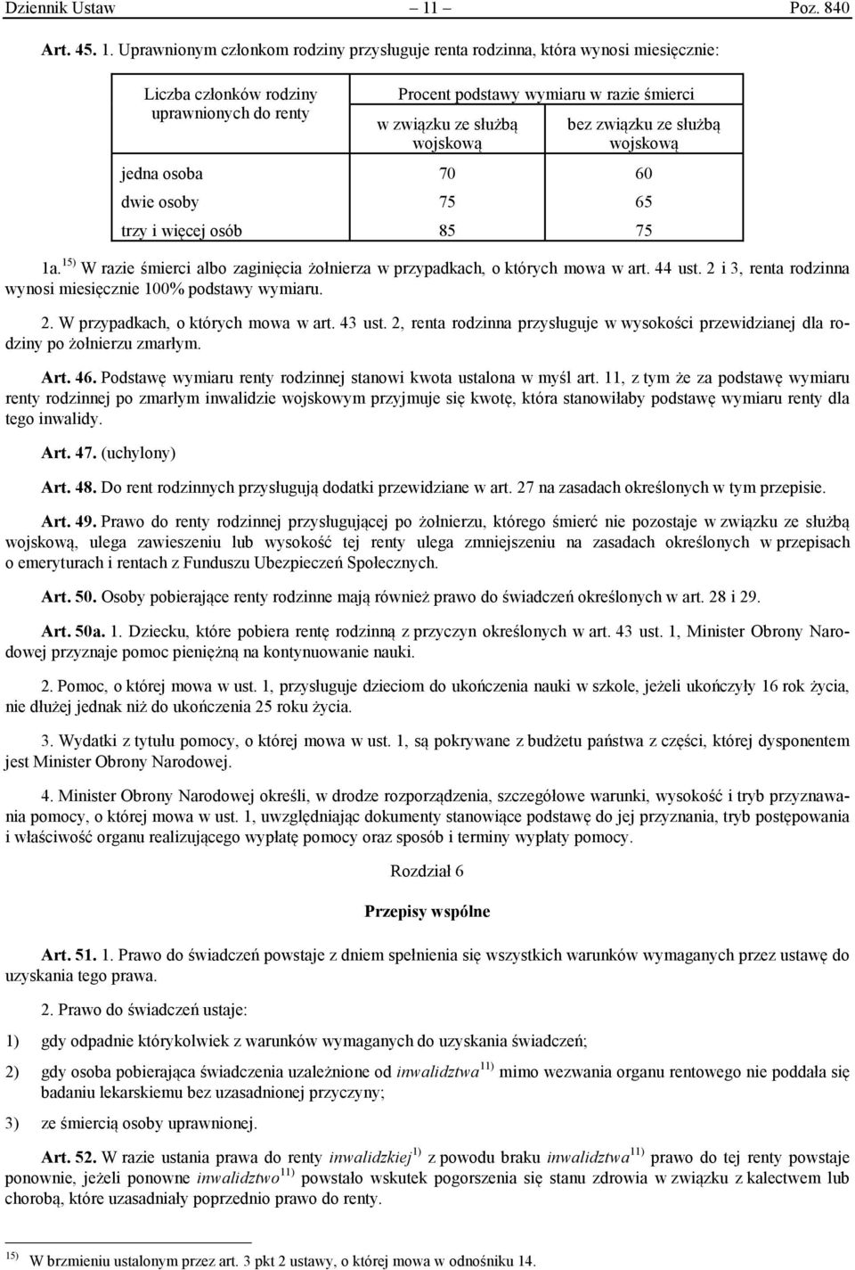 Uprawnionym członkom rodziny przysługuje renta rodzinna, która wynosi miesięcznie: Liczba członków rodziny uprawnionych do renty jedna osoba dwie osoby trzy i więcej osób Procent podstawy wymiaru w
