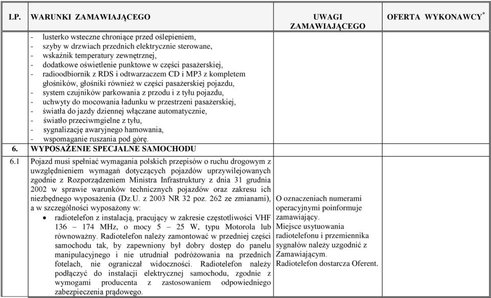 do mocowania ładunku w przestrzeni pasażerskiej, - światła do jazdy dziennej włączane automatycznie, - światło przeciwmgielne z tyłu, - sygnalizację awaryjnego hamowania, - wspomaganie ruszania pod