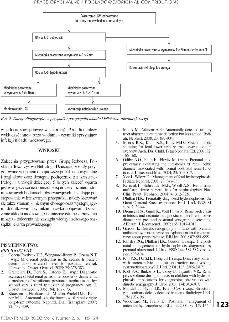 2. Dalsza diagnostyka w przypadku poszerzenia układu kielichowo-miedniczkowego w jednorazowej dawce wieczornej).