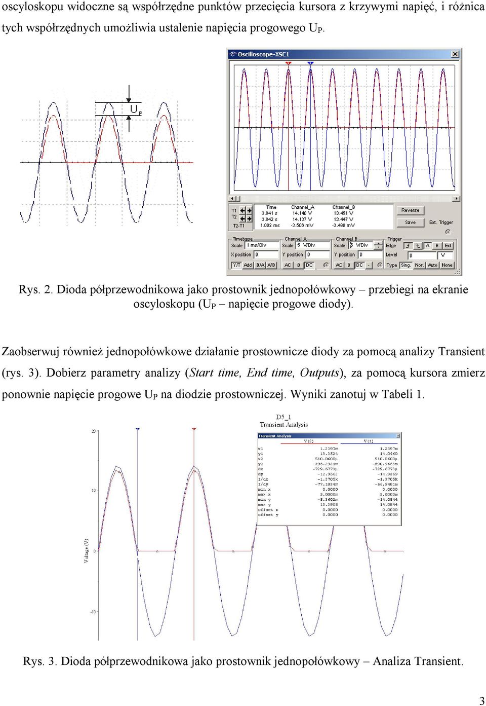 Zaobserwuj również jednopołówkowe działanie prostownicze diody za pomocą analizy Transient (rys. 3).