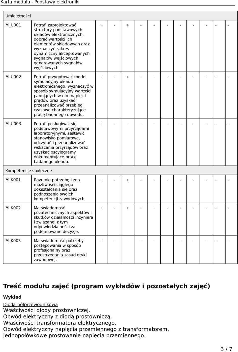 Potrafi przygotować model symulacyjny układu elektronicznego, wyznaczyć w sposób symulacyjny wartości panujących w nim napięć i prądów oraz uzyskać i przeanalizować przebiegi czasowe charakteryzujące