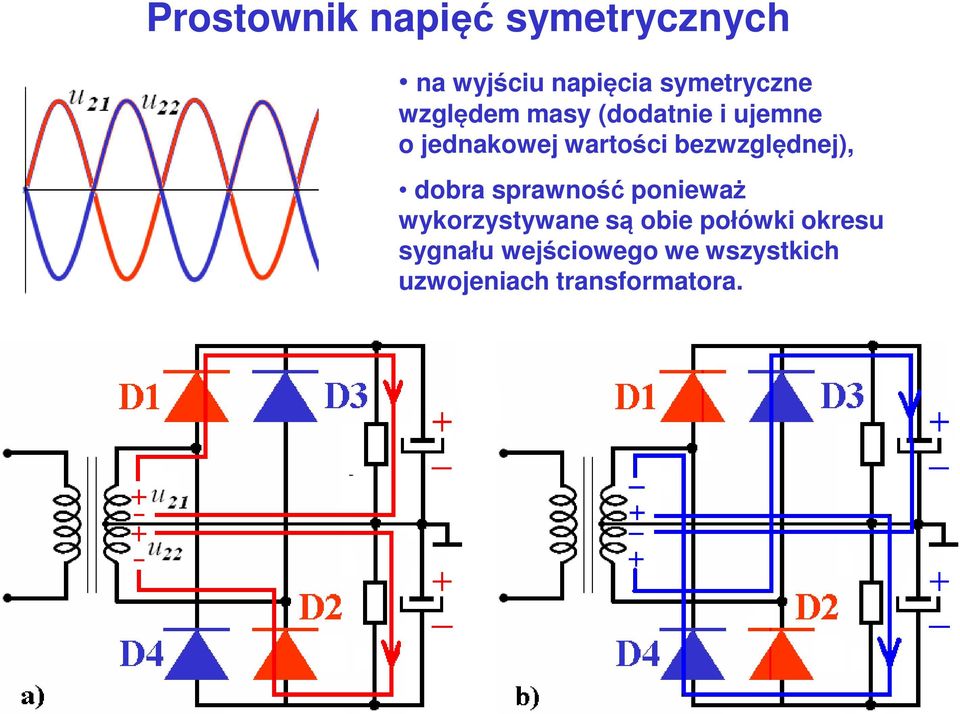 bezwzględnej), dobra sprawność ponieważ wykorzystywane są obie