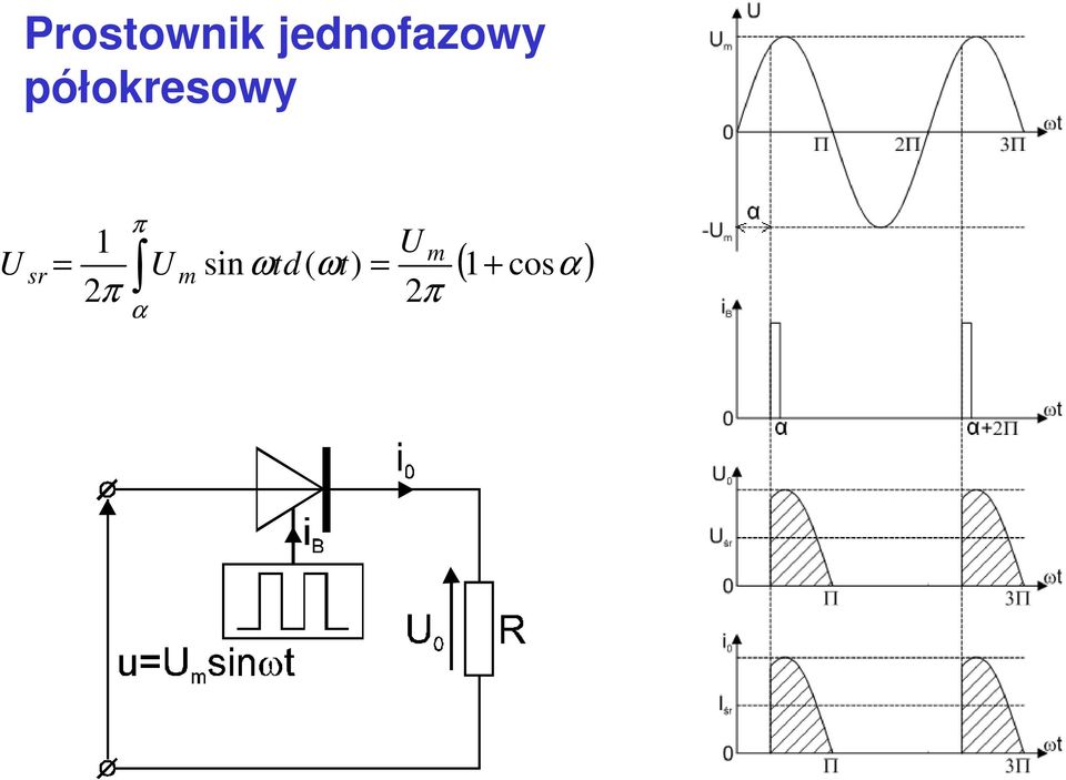 półokresowy U sr π 1