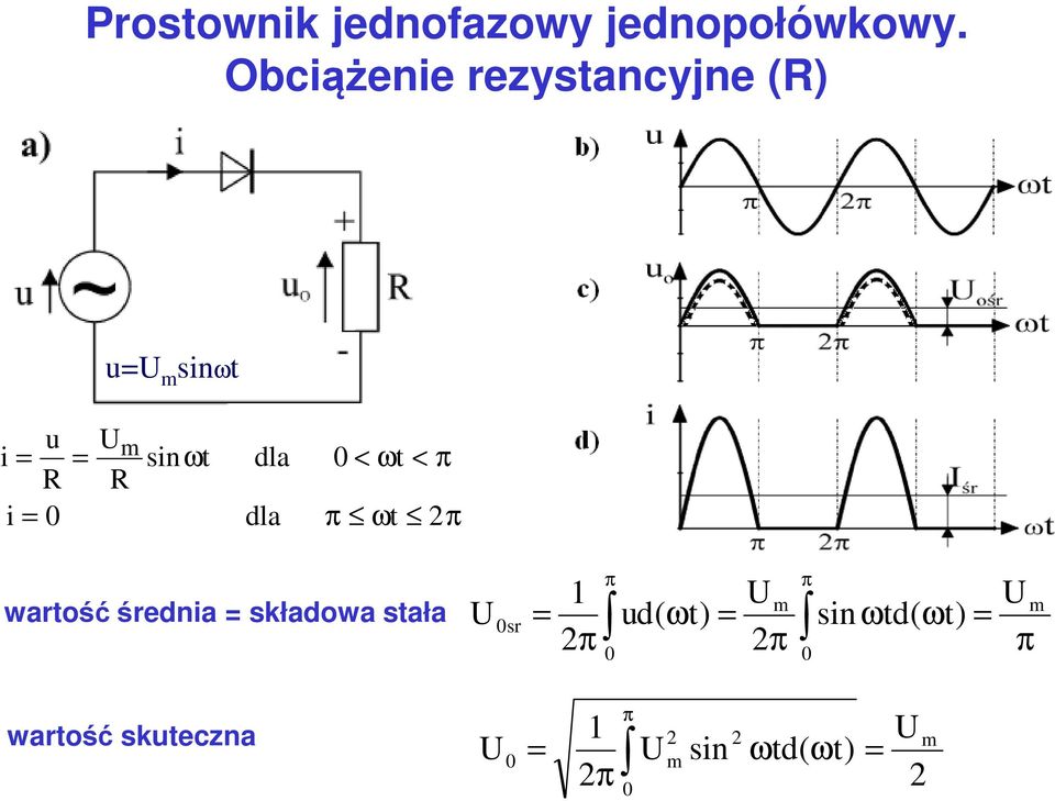 ωt < π i = 0 dla π ωt 2π wartość średnia = składowa stała U 0sr = 1 2π π