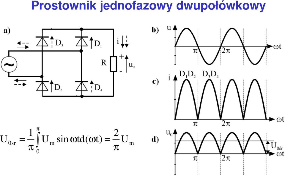 dwupołówkowy U π 1