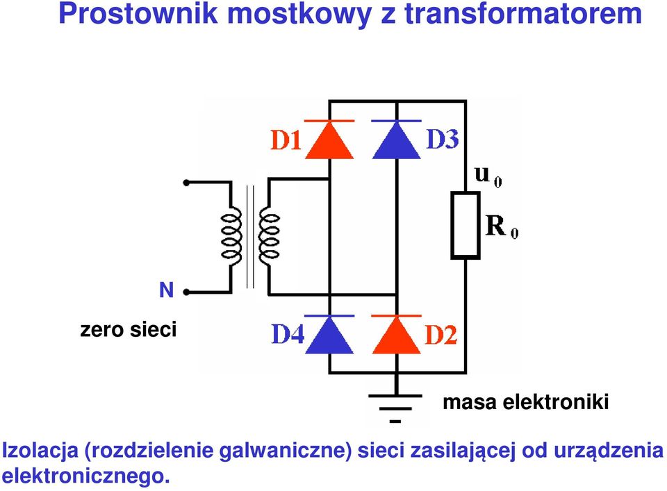 Izolacja (rozdzielenie galwaniczne)