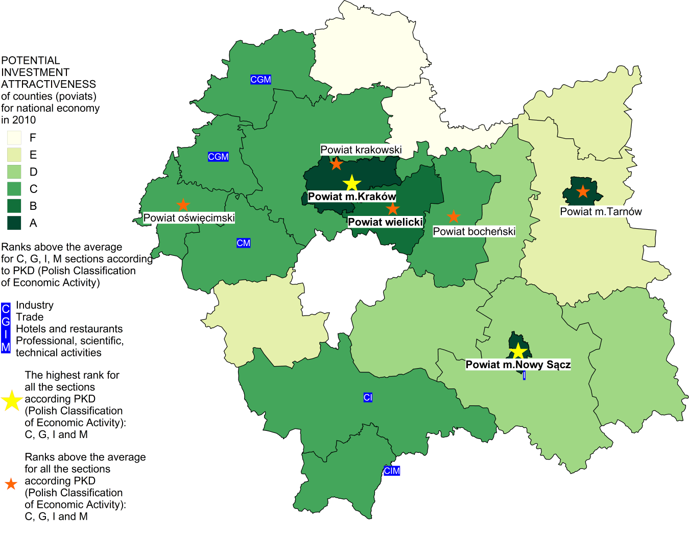 Exhibit 4. Spatial diversification of potential investment attractiveness of poviats of Lesser Poland voivodship with consideration of the most attractive sections Source: Authors own materials.