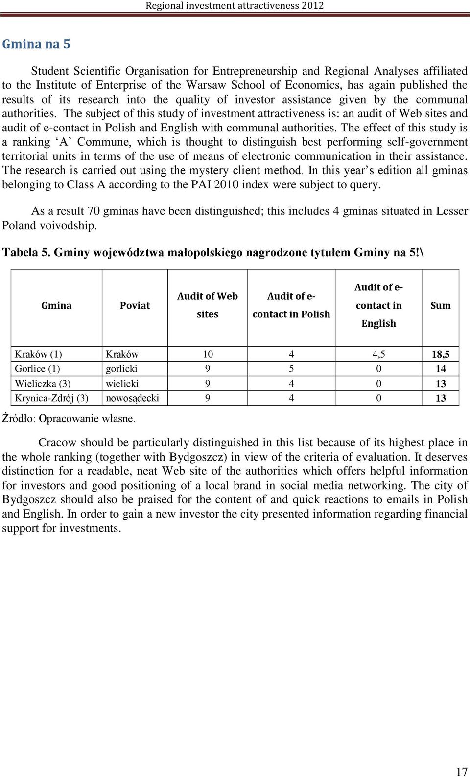 The subject of this study of investment attractiveness is: an audit of Web sites and audit of e-contact in Polish and English with communal authorities.