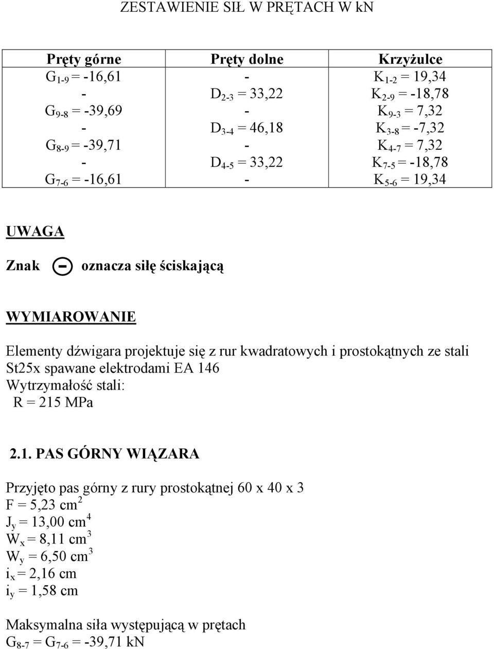 rur kwadratowych i prostokątnych ze stali St25x spawane elektrodami EA 14