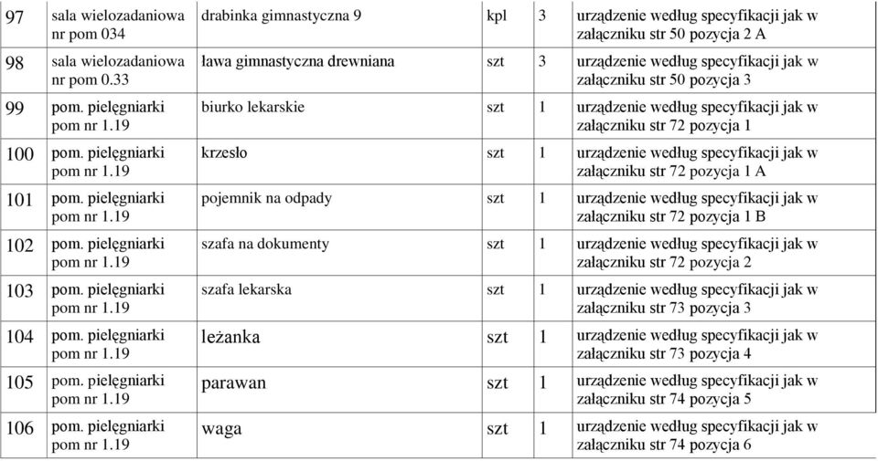 pielęgniarki drabinka gimnastyczna 9 kpl 3 urządzenie według specyfikacji jak w załączniku str 50 pozycja 2 A ława gimnastyczna drewniana szt 3 urządzenie według specyfikacji jak w załączniku