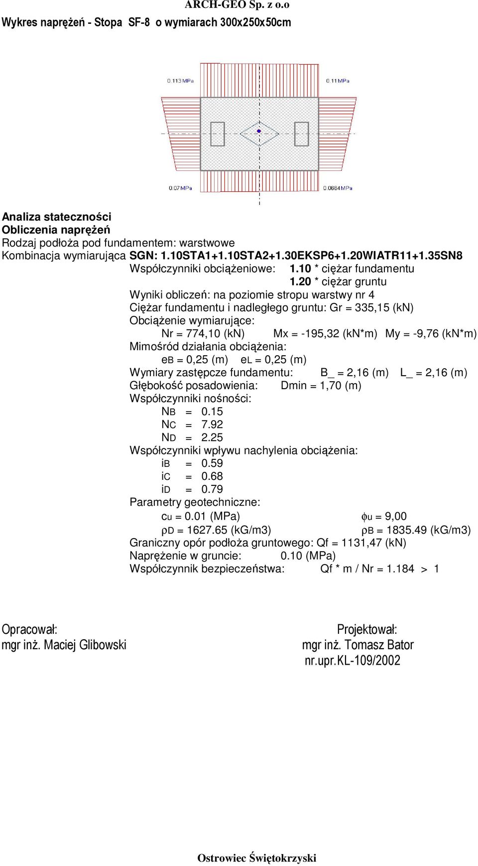 20 * cięŝar gruntu Wyniki obliczeń: na poziomie stropu warstwy nr 4 CięŜar fundamentu i nadległego gruntu: Gr = 5,15 (kn) ObciąŜenie wymiarujące: Nr = 774,10 (kn) Mx = -195,2 (kn*m) My = -9,76 (kn*m)