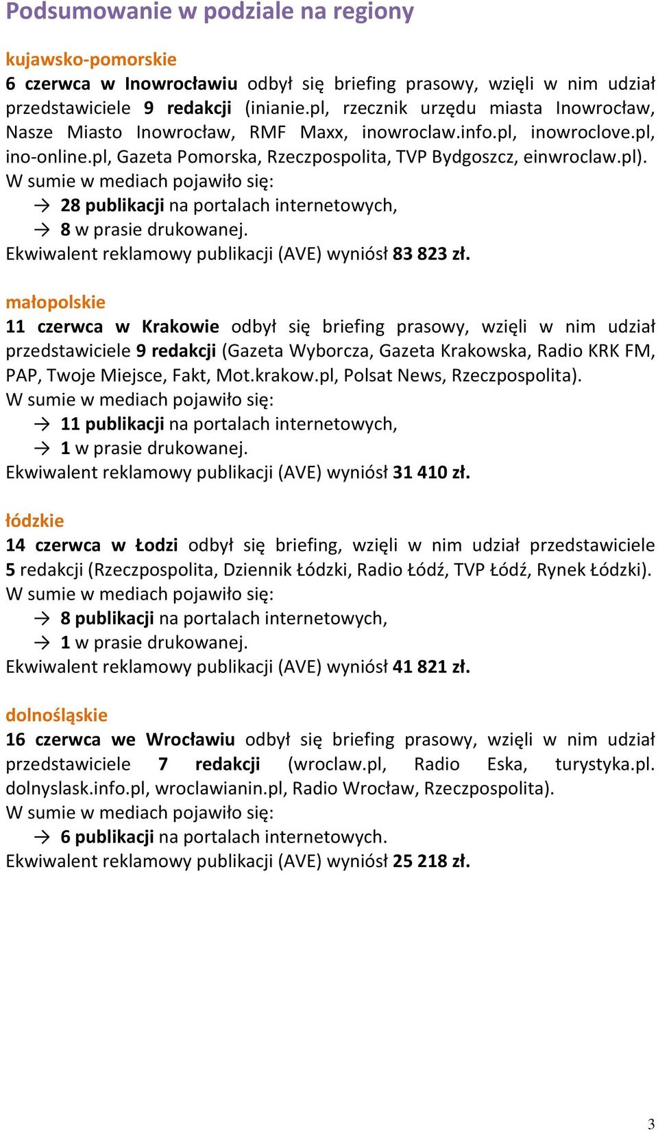 28 publikacji na portalach internetowych, 8 w prasie drukowanej. Ekwiwalent reklamowy publikacji (AVE) wyniósł 83 823 zł.