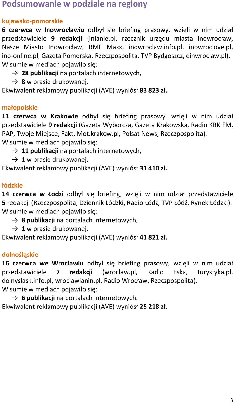 28 publikacji na portalach internetowych, 8 w prasie drukowanej. Ekwiwalent reklamowy publikacji (AVE) wyniósł 83 823 zł.