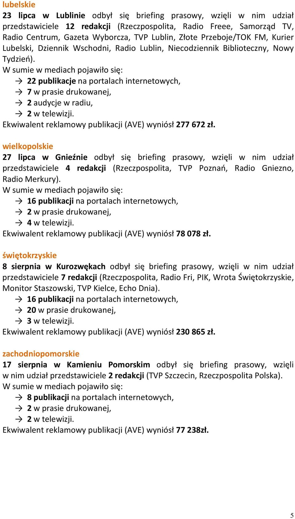 22 publikacje na portalach internetowych, 7 w prasie drukowanej, 2 audycje w radiu, 2 w telewizji. Ekwiwalent reklamowy publikacji (AVE) wyniósł 277 672 zł.