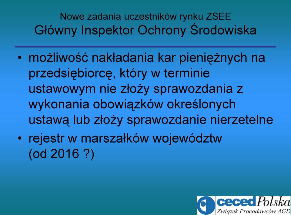 ustawowym nie złoży sprawozdania z wykonania obowiązków określonych ustawą