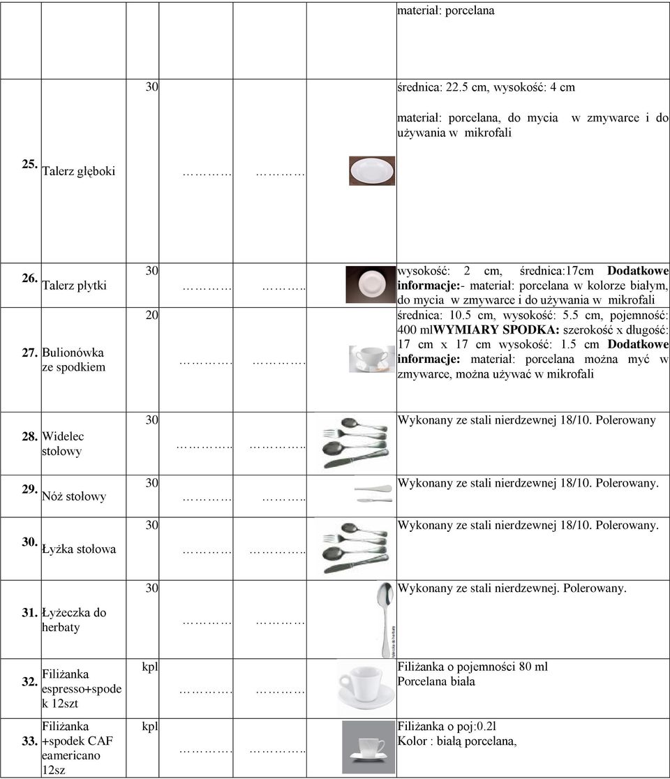 5 cm, pojemność: 400 mlwymiary SPODKA: szerokość x długość: 7 cm x 7 cm wysokość:.5 cm Dodatkowe informacje: materiał: porcelana można myć w zmywarce, można używać w mikrofali 8. Widelec stołowy 9.