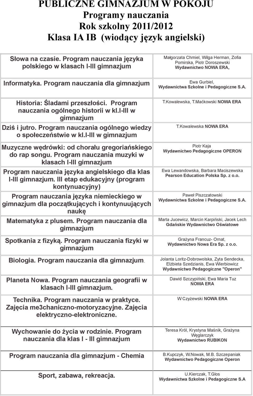 i-iii w Muzyczne wędrówki: od chorału gregoriańskiego do rap songu. Program nauczania muzyki w klasach I-III Program nauczania języka angielskiego dla klas I-III.