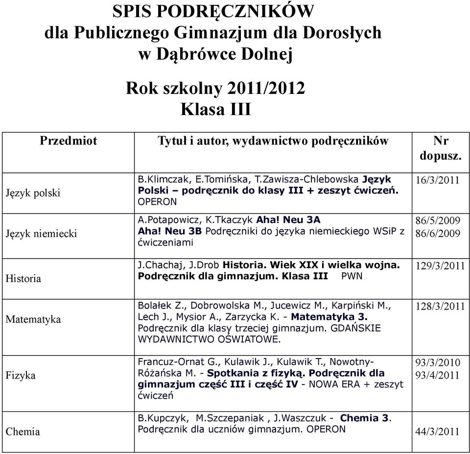 Neu 3A Aha! Neu 3B Podręczniki do języka niemieckiego WSiP z ćwiczeniami J.Chachaj, J.Drob Historia. Wiek XIX i wielka wojna. Podręcznik dla. Klasa III PWN Bolałek Z., Dobrowolska M., Jucewicz M.