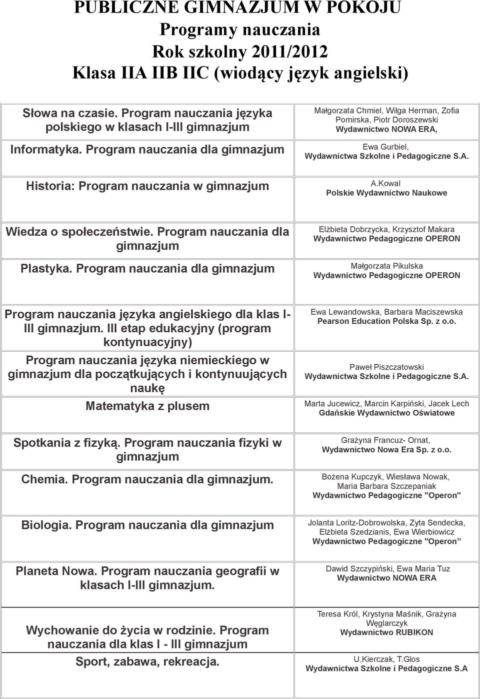 Kowal Polskie Wydawnictwo Naukowe Wiedza o społeczeństwie. Program nauczania dla Plastyka.