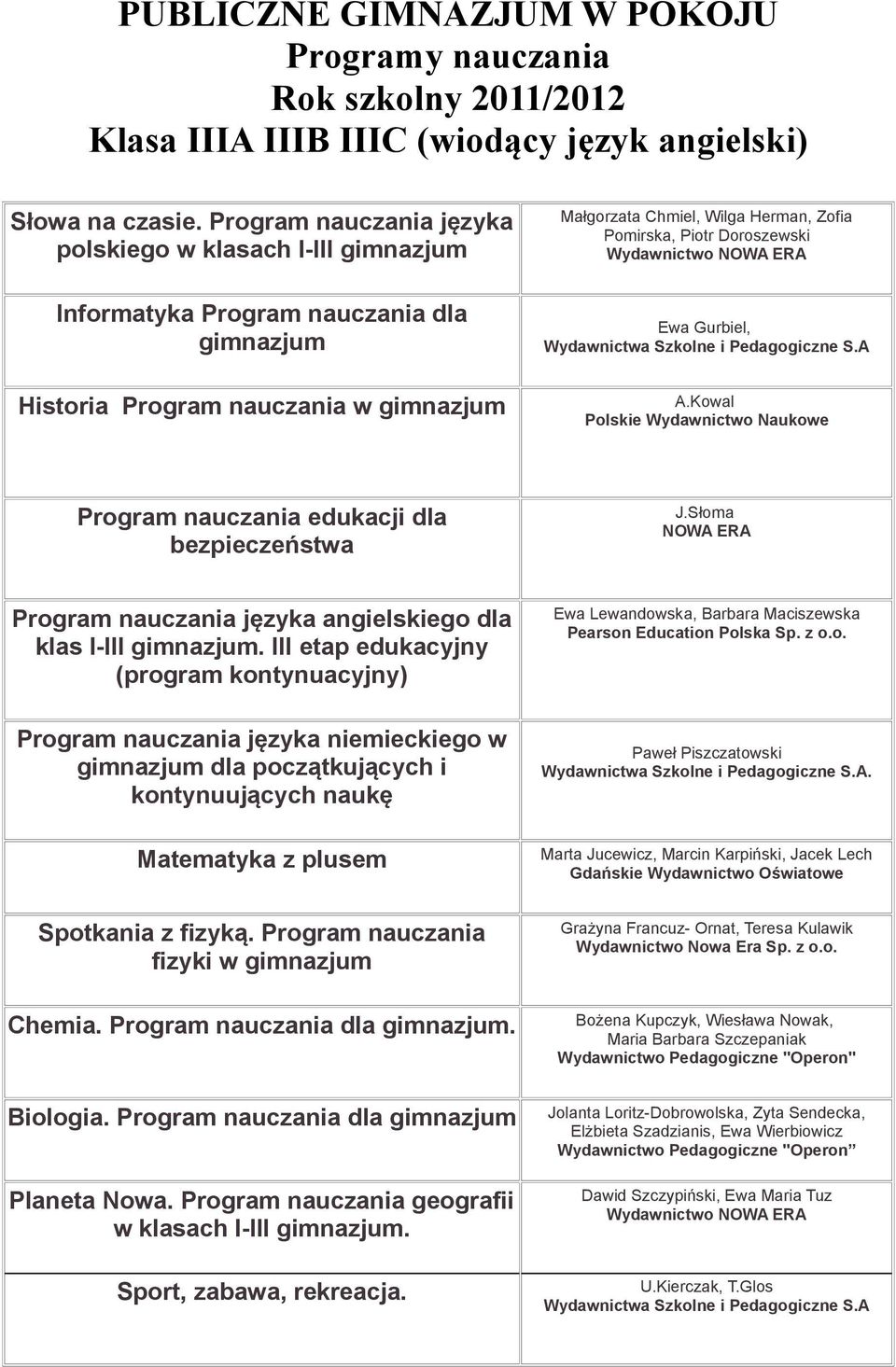 ERA Ewa Gurbiel, Wydawnictwa Szkolne i Pedagogiczne S.A A.Kowal Polskie Wydawnictwo Naukowe Program nauczania edukacji dla bezpieczeństwa J.