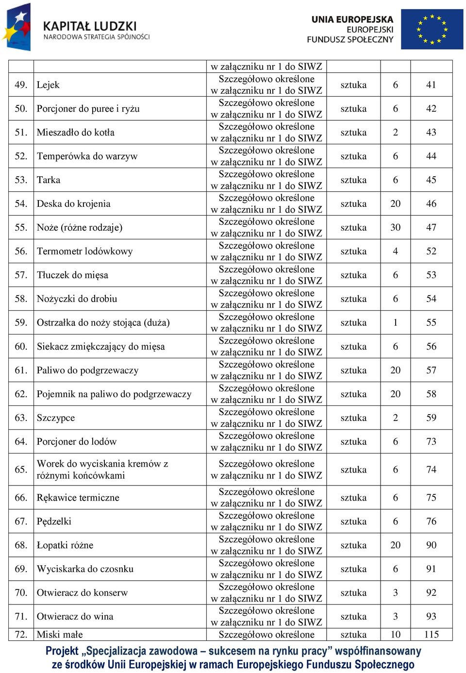 Worek do wyciskania kremów z różnymi końcówkami sztuka 6 41 sztuka 6 42 sztuka 2 43 sztuka 6 44 sztuka 6 45 sztuka 20 46 sztuka 30 47 sztuka 4 52 sztuka 6 53 sztuka 6 54 sztuka 1 55 sztuka 6 56