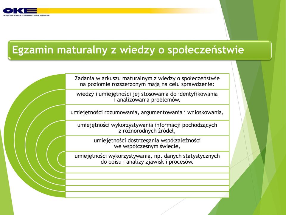 argumentowania i wnioskowania, umiejętności wykorzystywania informacji pochodzących z różnorodnych źródeł, umiejętności