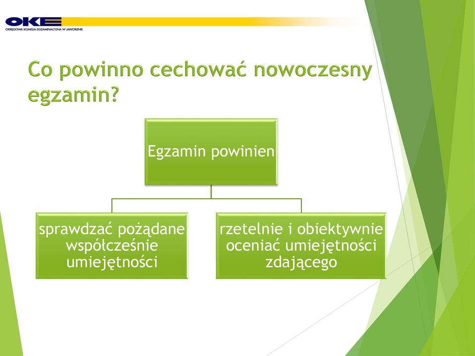 umiejętności rzetelnie i