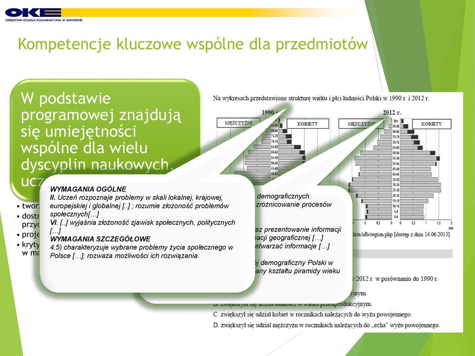 .] ; rozumie Zdający złożoność charakteryzuje problemów dynamikę i zróżnicowanie procesów ludnościowych [..] dostrzega społecznych[ ] (przedstawia) zależności, związki przyczynowo- VI. [..] wyjaśnia skutkowe złożoność zjawisk społecznych, politycznych [ ] IV.