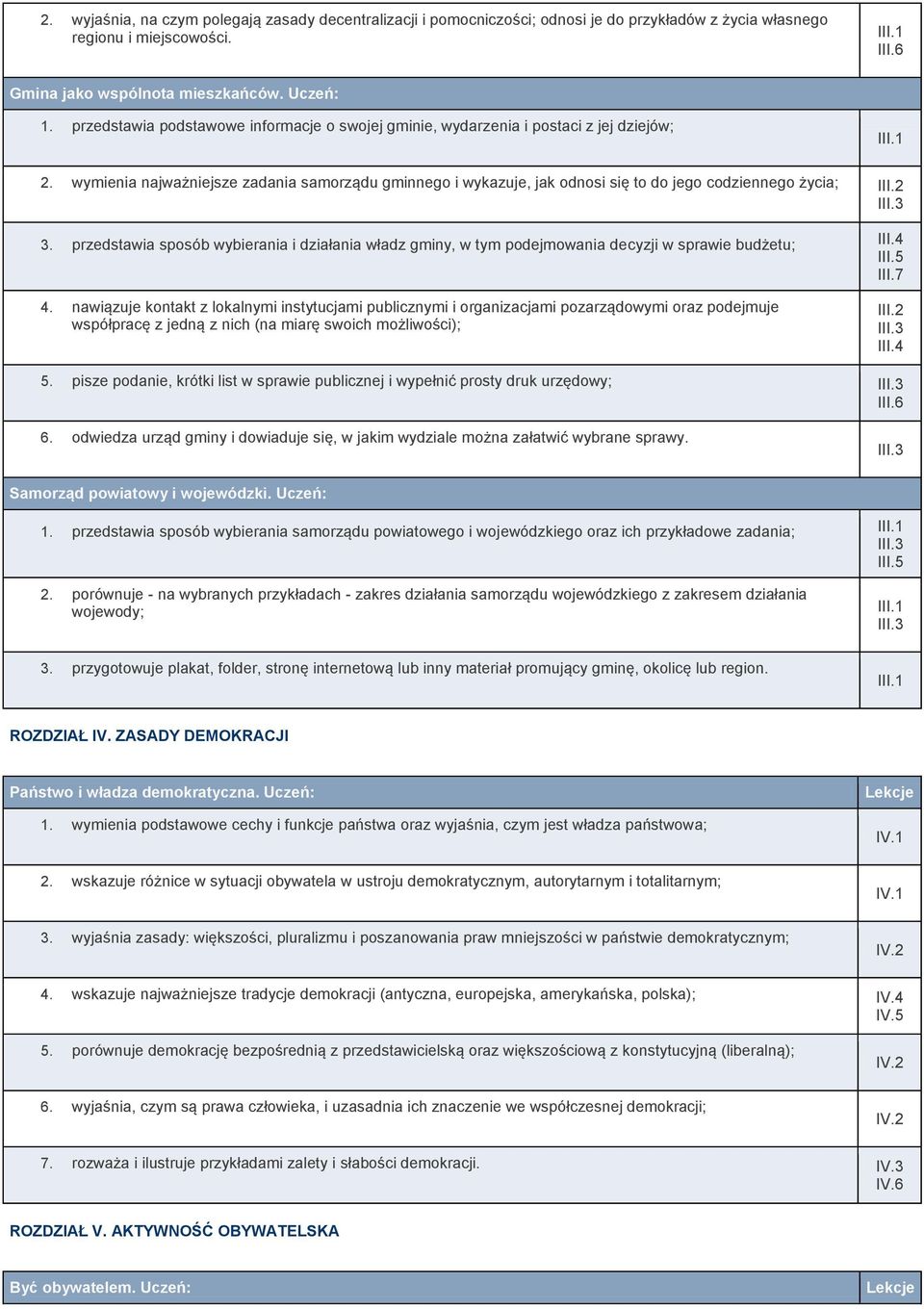 wymienia najważniejsze zadania samorządu gminnego i wykazuje, jak odnosi się to do jego codziennego życia; III.2 3.