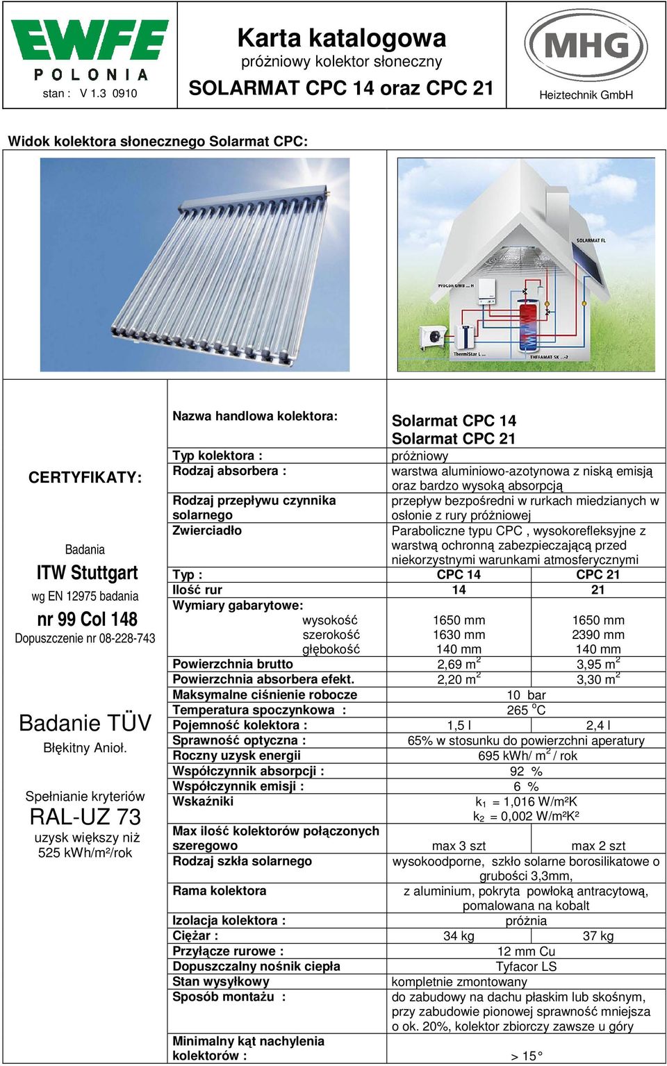 99 Col 148 Dopuszczenie nr 08-228-743 Badanie TÜV Błękitny Anioł.