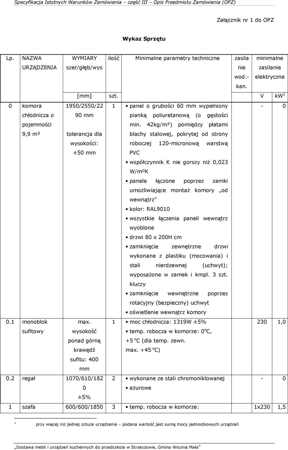42kg/m³) pomiędzy płatami blachy stalowej, pokrytej od strony roboczej 120-micronową warstwą PVC współczynnik K nie gorszy niż 0,023 W/mºK panele łączone poprzez zamki umożliwiające montaż komory od