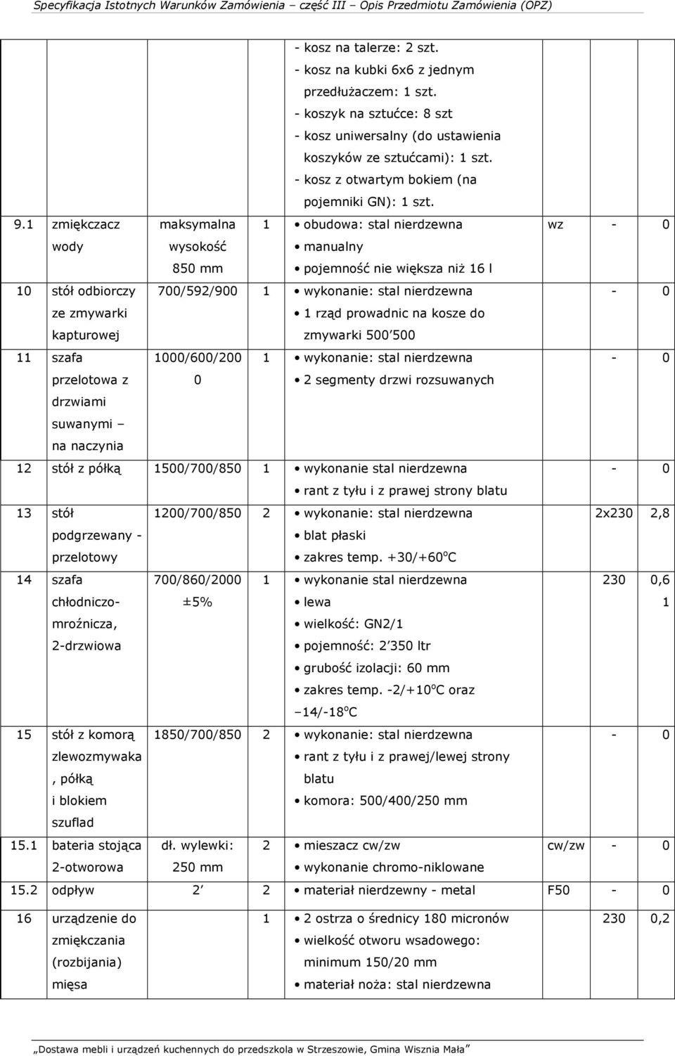 1 zmiękczacz maksymalna 1 obudowa: stal nierdzewna wz wody wysokość 850 mm manualny pojemność nie większa niż 16 l 10 stół odbiorczy 700/592/900 1 wykonanie: stal nierdzewna ze zmywarki kapturowej 1