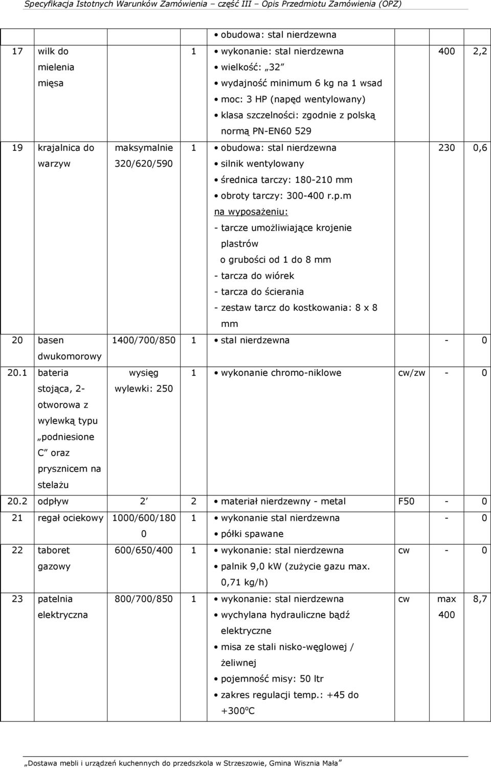 m na wyposażeniu: - tarcze umożliwiające krojenie plastrów o grubości od 1 do 8 mm - tarcza do wiórek - tarcza do ścierania - zestaw tarcz do kostkowania: 8 x 8 mm 20 basen 1400/700/850 1 stal