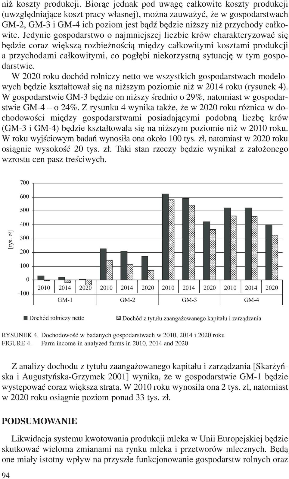 Jedynie gospodarstwo o najmniejszej liczbie krów charakteryzowaæ siê bêdzie coraz wiêksz¹ rozbie noœci¹ miêdzy ca³kowitymi kosztami produkcji a przychodami ca³kowitymi, co pog³êbi niekorzystn¹