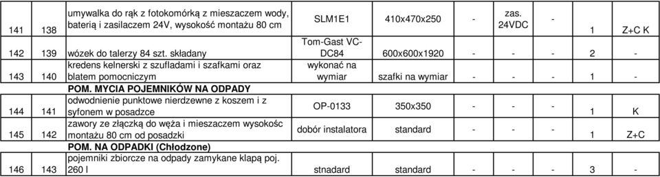 MYCIA POJEMNIKÓW NA ODPADY 144 141 syfonem w posadzce 145 142 montażu 80 cm od posadzki POM.