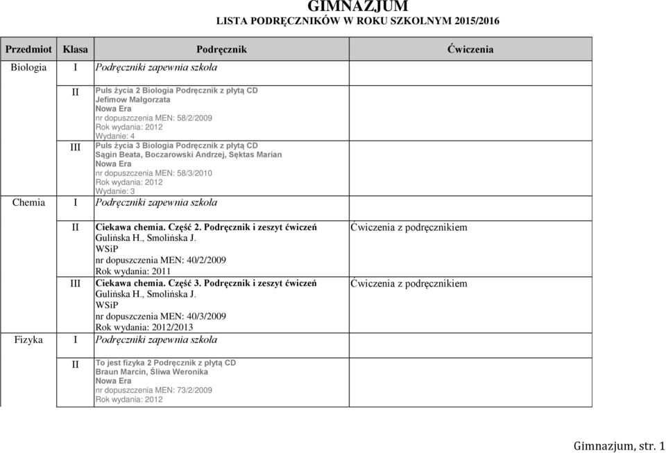 Ciekawa chemia. Część 2. Podręcznik i zeszyt ćwiczeń Gulińska H., Smolińska J. nr dopuszczenia MEN: 40/2/2009 Ciekawa chemia. Część 3.