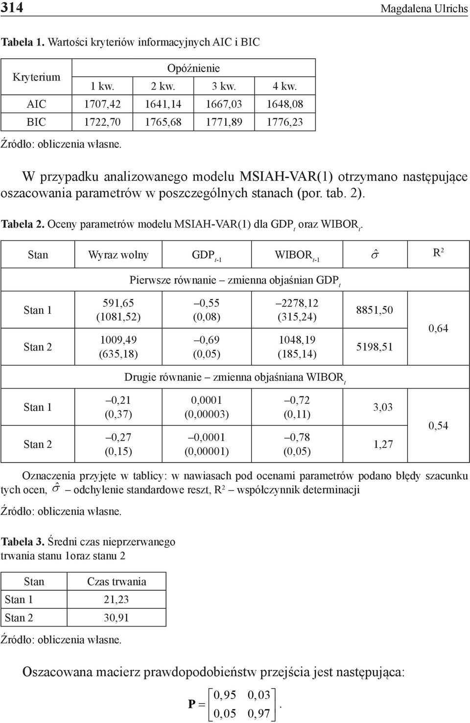 W przypadku analizowanego modelu MSIAH-VAR(1) otrzymano następujące oszacowania parametrów w poszczególnych stanach (por. tab. 2). Tabela 2.