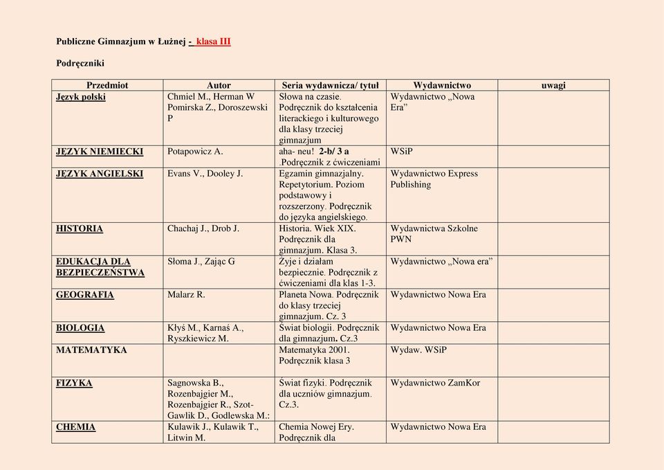 , Dooley J. Egzamin gimnazjalny. Repetytorium. Poziom podstawowy i rozszerzony. Podręcznik do języka angielskiego. HISTORIA Chachaj J., Drob J. Historia. Wiek XIX. Podręcznik dla. Klasa 3.