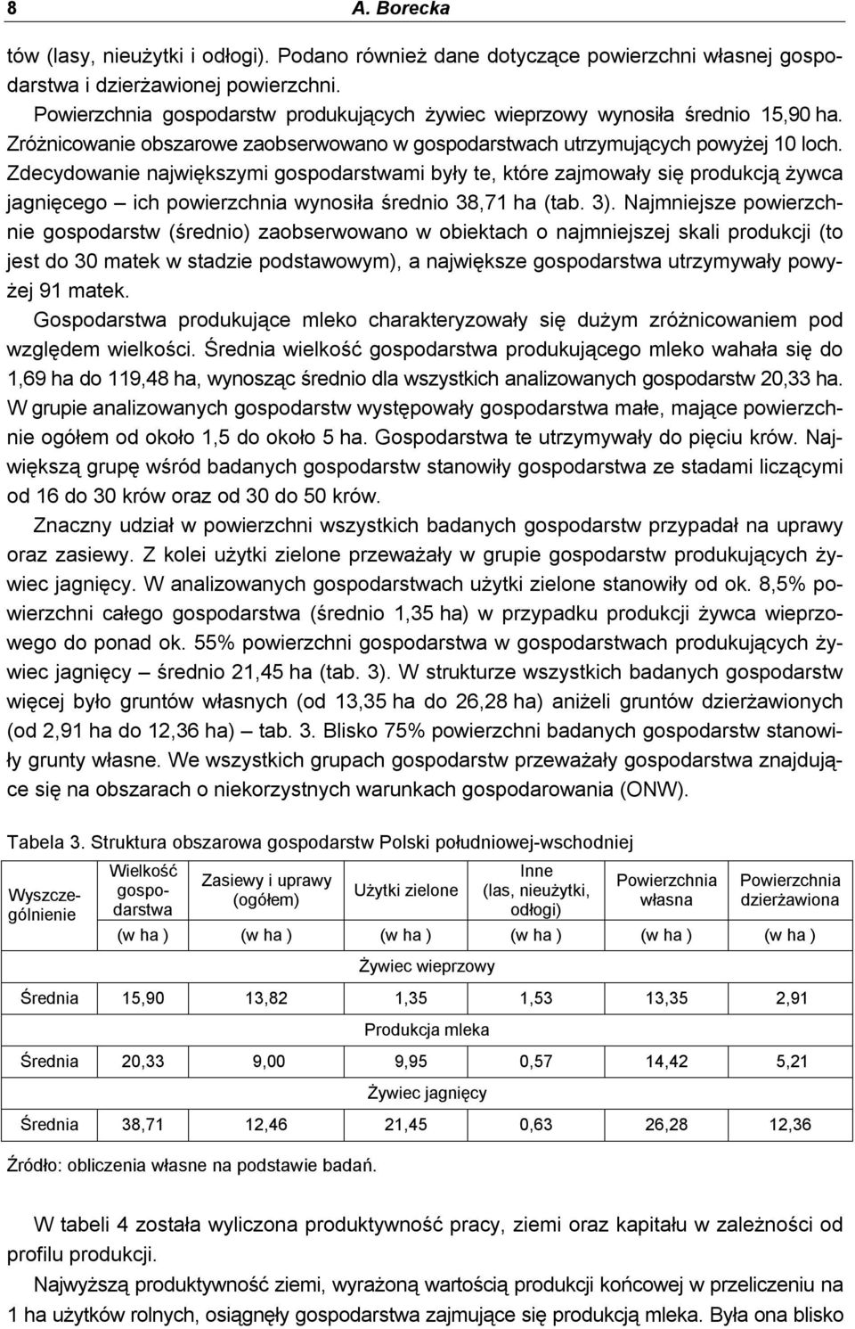 Zdecydowanie największymi gospodarstwami były te, które zajmowały się produkcją żywca jagnięcego ich powierzchnia wynosiła średnio 38,71 ha (tab. 3).