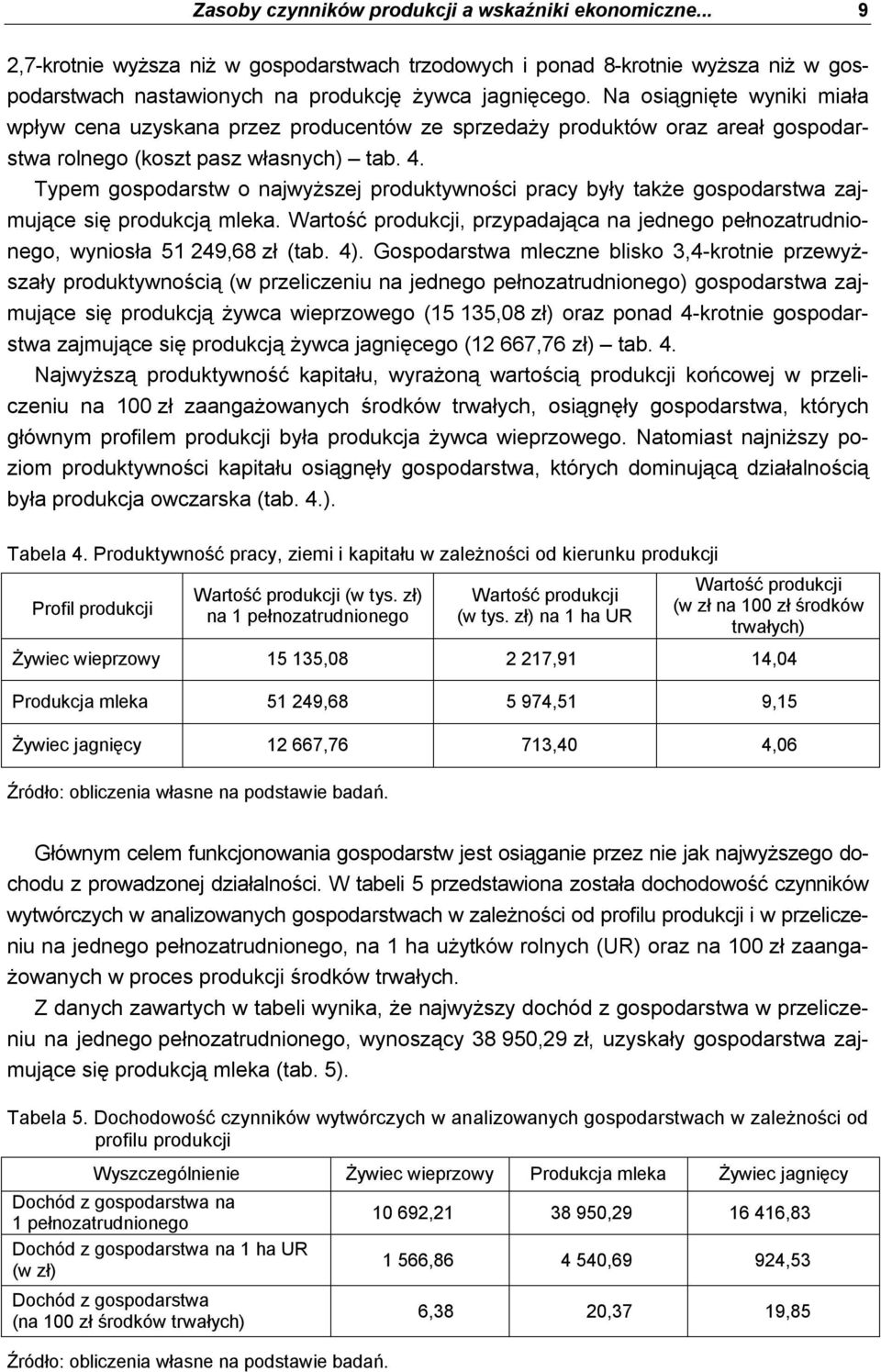 Typem gospodarstw o najwyższej produktywności pracy były także gospodarstwa zajmujące się produkcją mleka. Wartość produkcji, przypadająca na jednego pełnozatrudnionego, wyniosła 51 249,68 zł (tab.