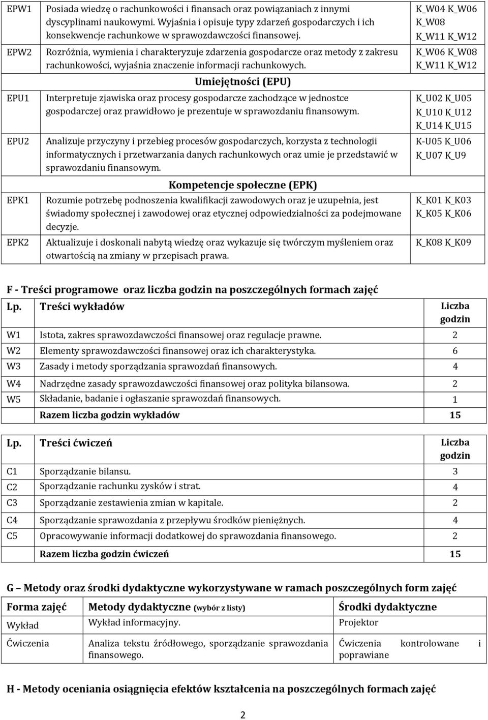 EPW Rozróżnia, wymienia i charakteryzuje zdarzenia gospodarcze oraz metody z zakresu rachunkowości, wyjaśnia znaczenie informacji rachunkowych.