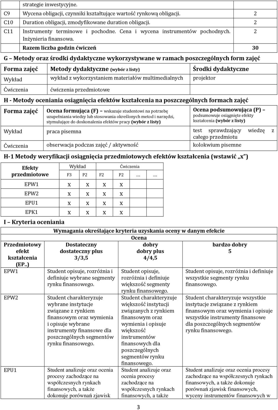 Razem liczba godzin ćwiczeń 30 G Metody oraz środki dydaktyczne wykorzystywane w ramach poszczególnych form zajęć Forma zajęć Metody dydaktyczne (wybór z listy) Wykład Ćwiczenia wykład z