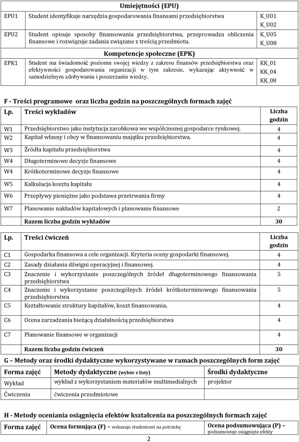 Kompetencje społeczne (EPK) EPK1 Student ma świadomość poziomu swojej wiedzy z zakresu finansów przedsiębiorstwa oraz efektywności gospodarowania organizacji w tym zakresie, wykazując aktywność w