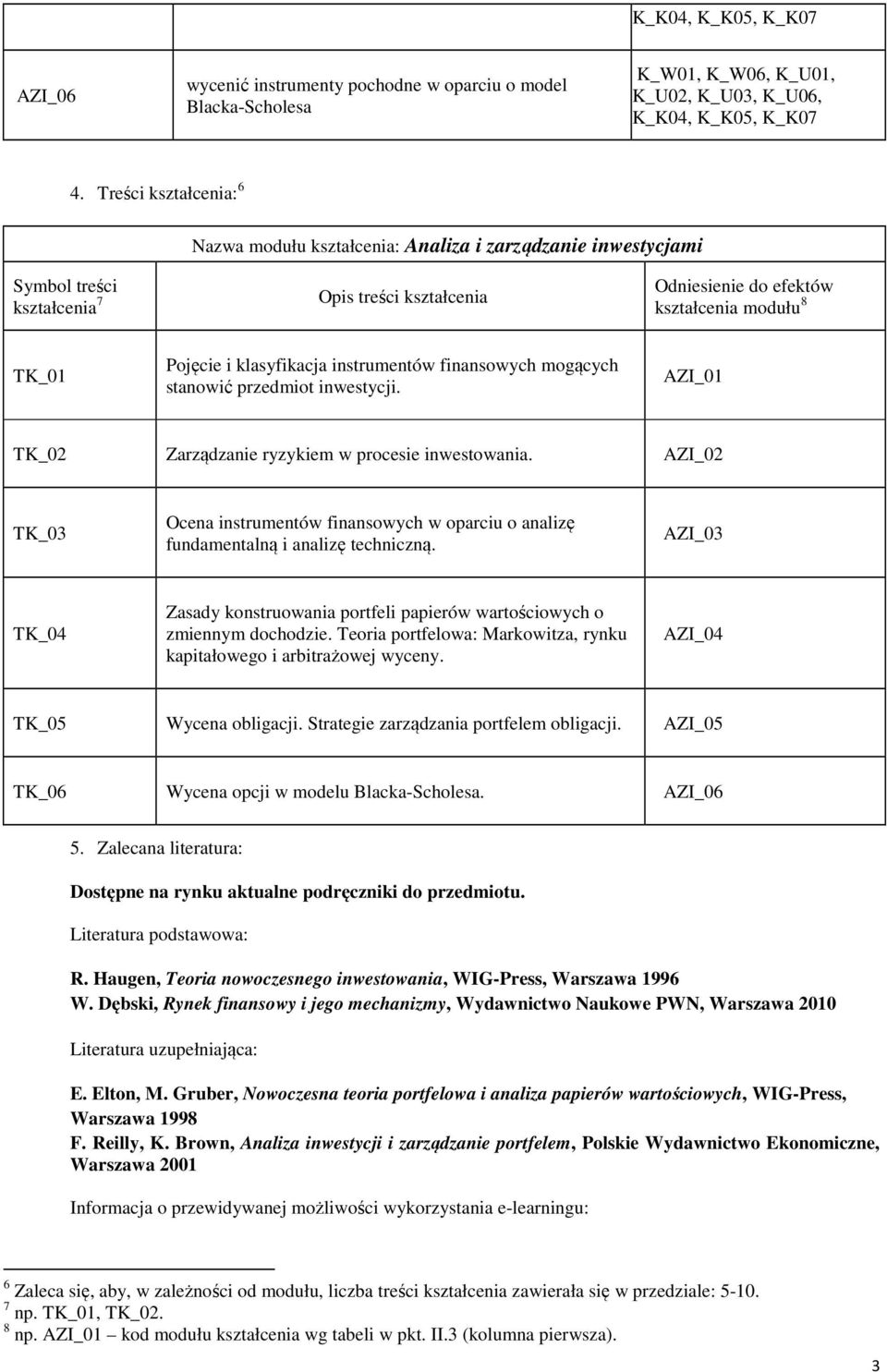 klasyfikacja instrumentów finansowych mogących stanowić przedmiot inwestycji. AZI_01 TK_02 Zarządzanie ryzykiem w procesie inwestowania.