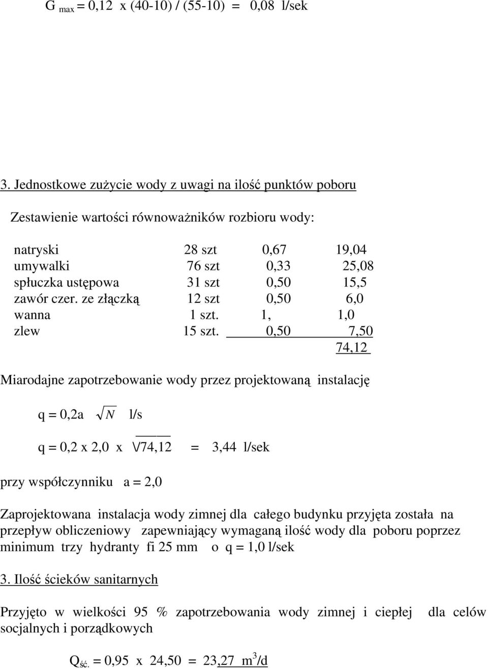 zawór czer. ze złączką 12 szt 0,50 6,0 wanna 1 szt. 1, 1,0 zlew 15 szt.