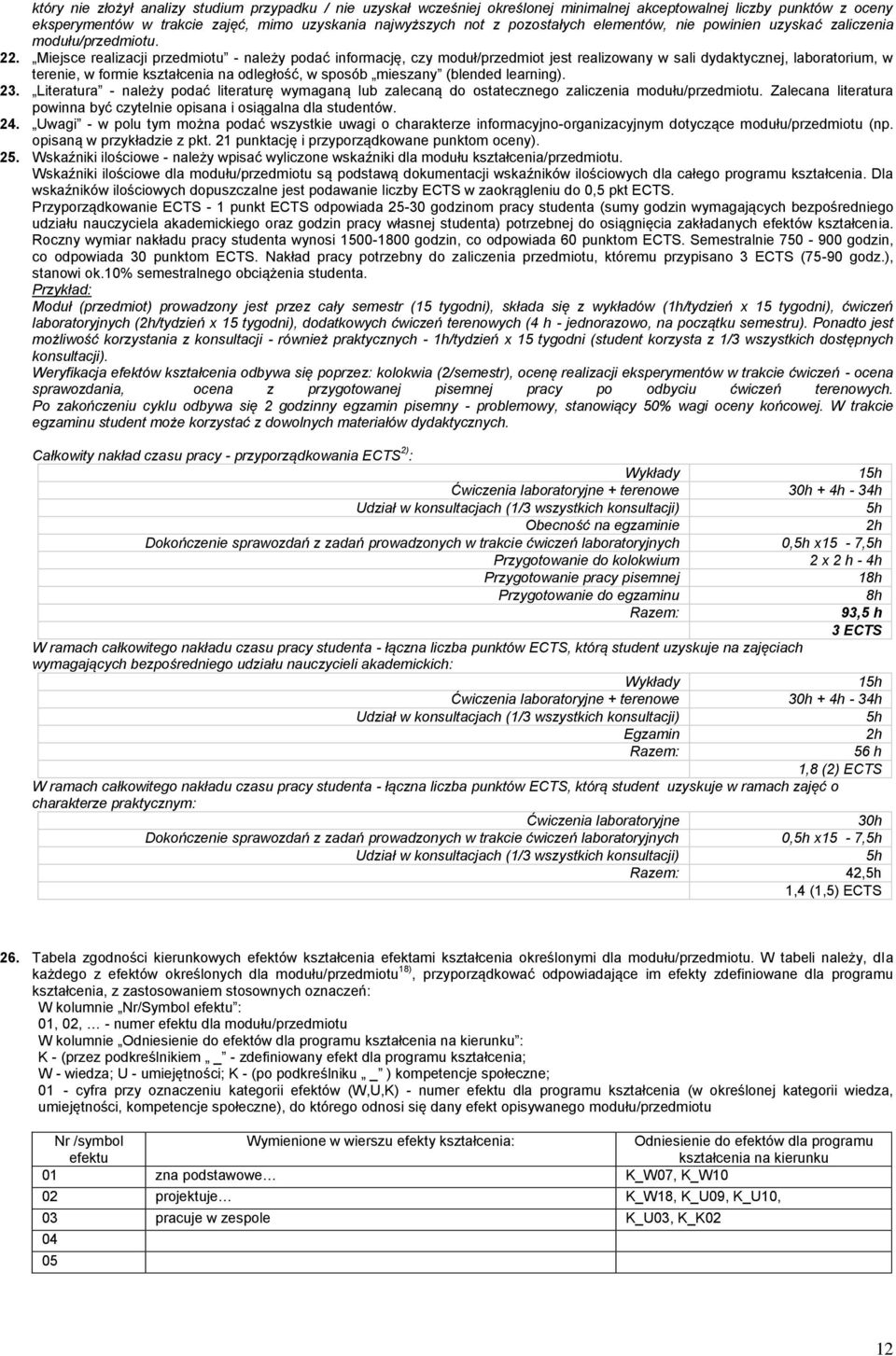 Miejsce realizacji przedmiotu - należy podać informację, czy moduł/przedmiot jest realizowany w sali dydaktycznej, laboratorium, w terenie, w formie kształcenia na odległość, w sposób mieszany