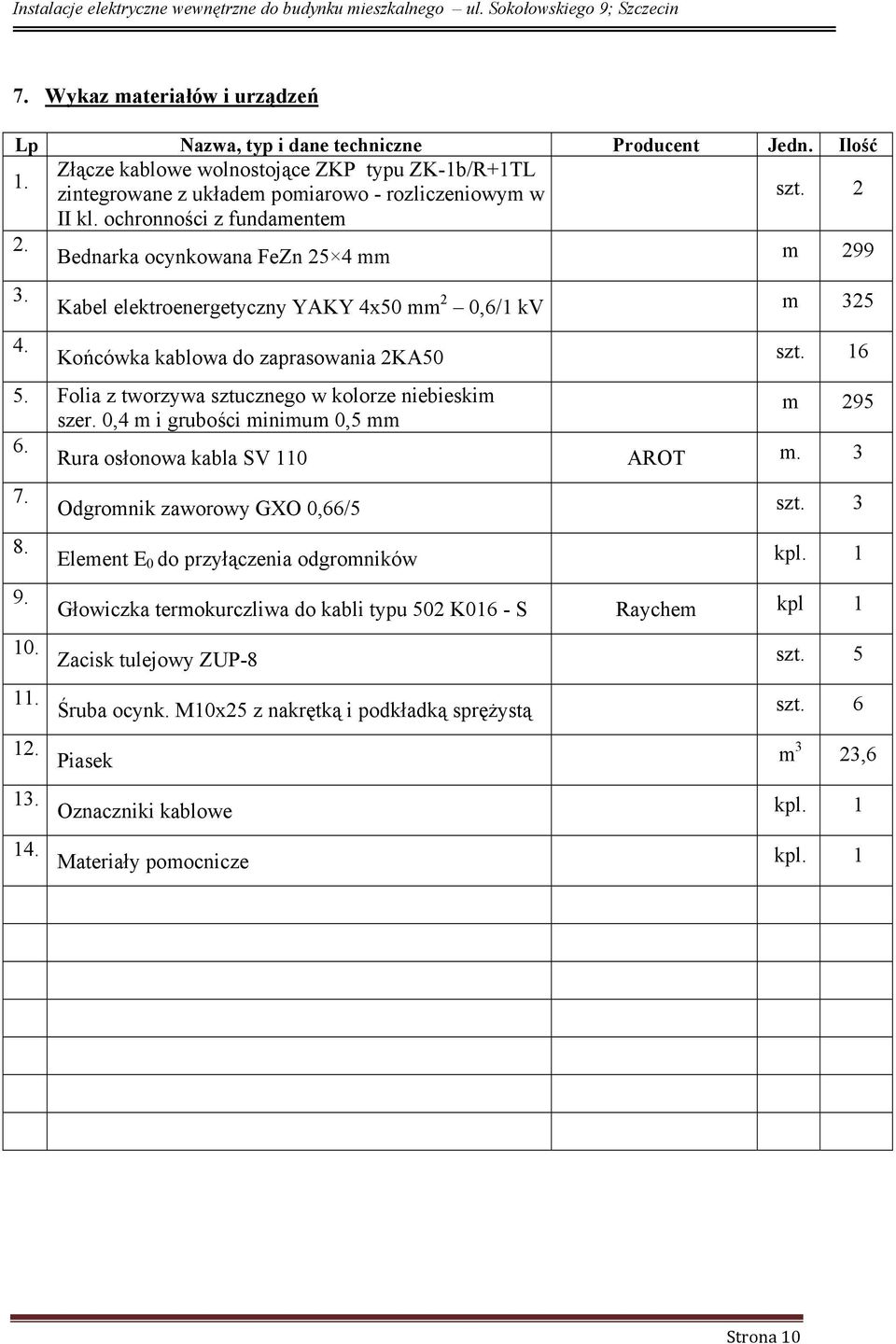 Folia z tworzywa sztucznego w kolorze niebieskim m 295 szer. 0,4 m i grubości minimum 0,5 mm 6. Rura osłonowa kabla SV 110 AROT m. 3 7. 8. 9. Odgromnik zaworowy GXO 0,66/5 szt.